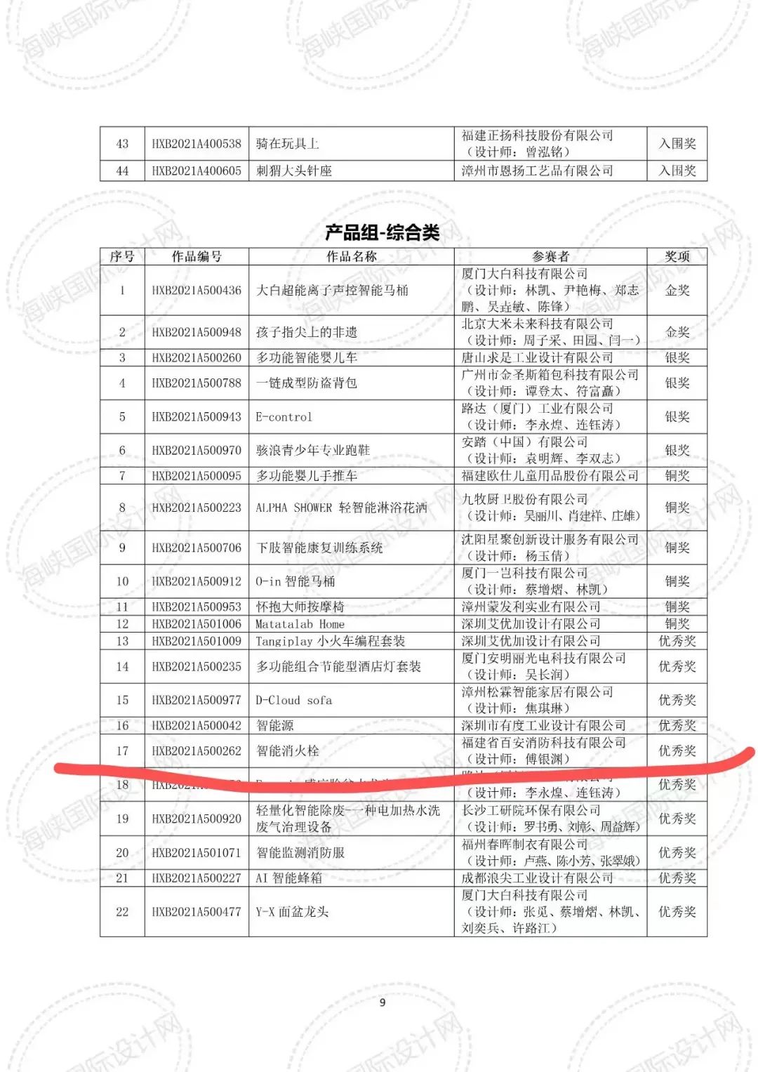 55世纪-购彩大厅welcome(中国)官方网站