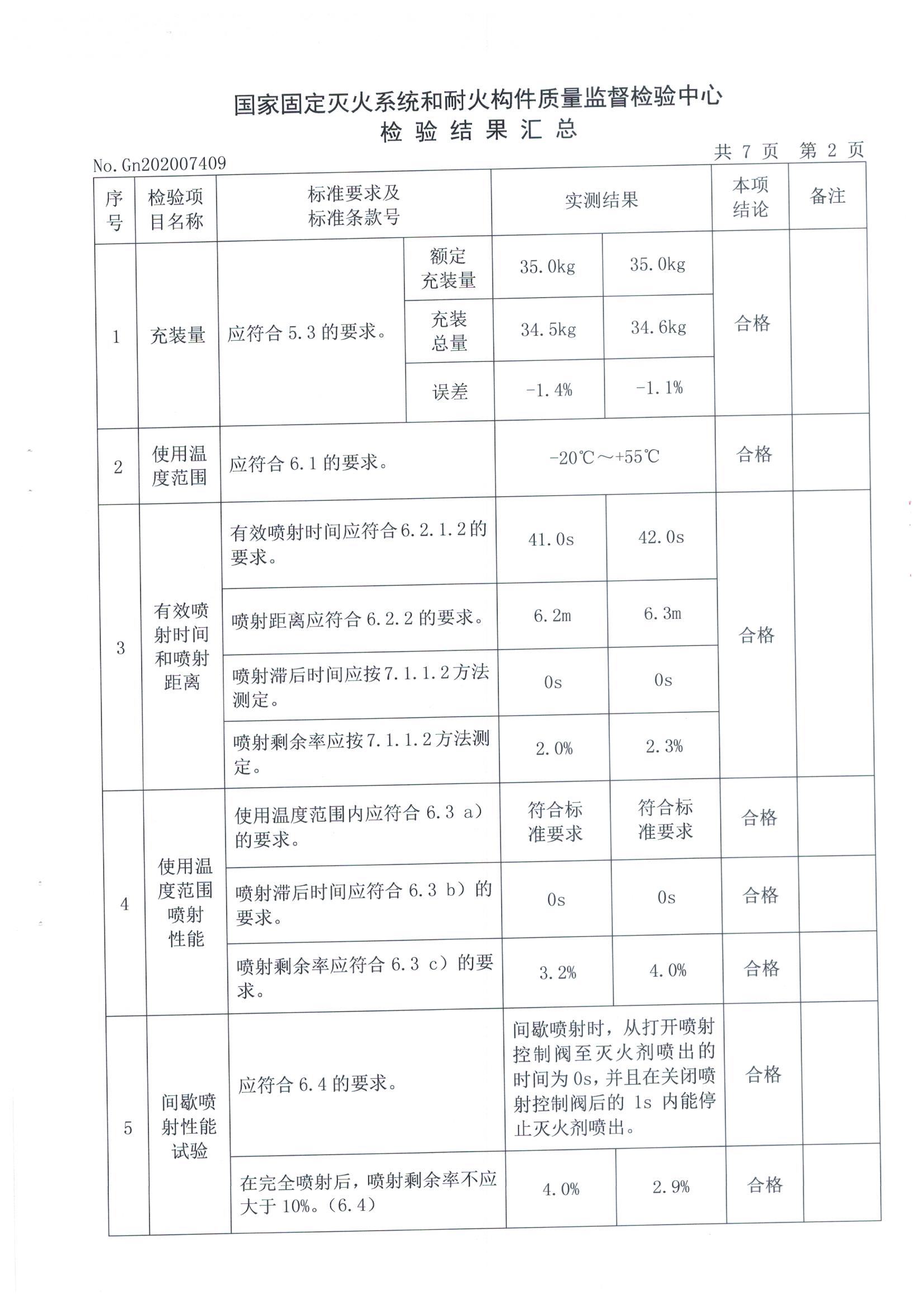 55世纪-购彩大厅welcome(中国)官方网站