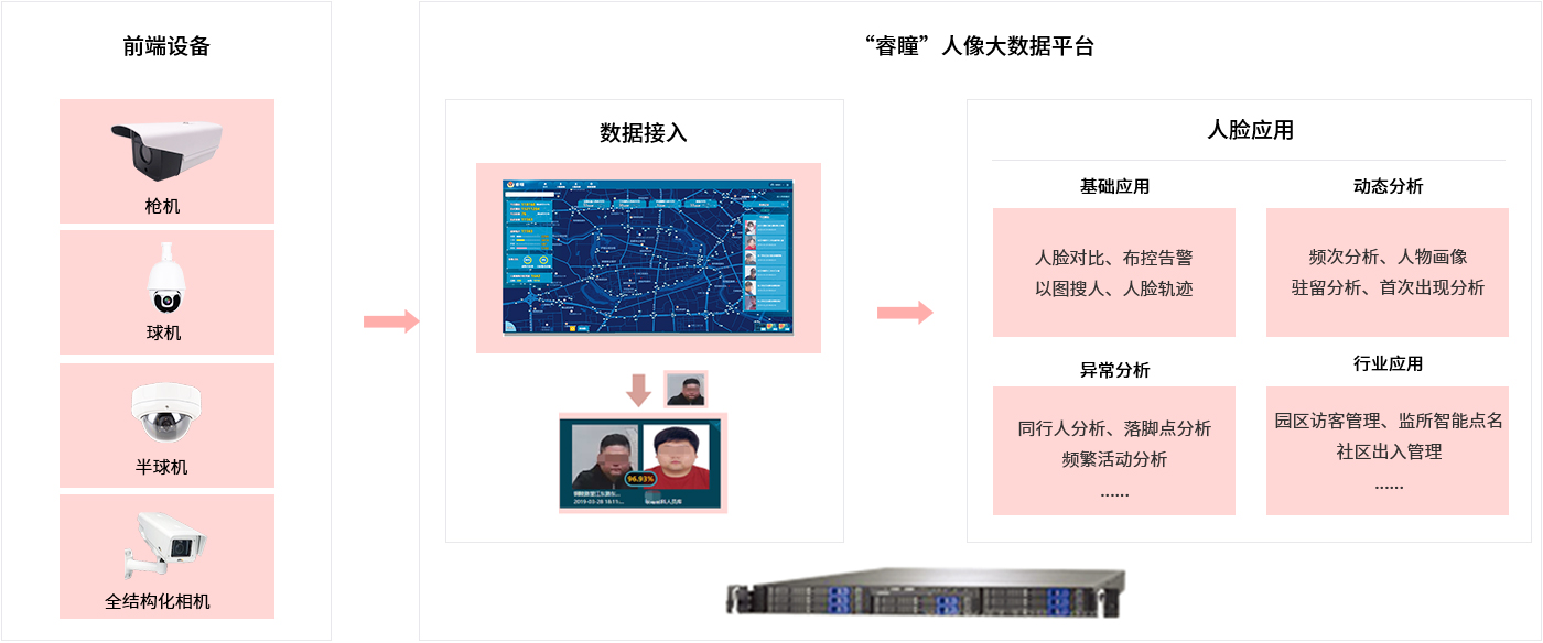 2121非凡·(中国游)体育官方网站