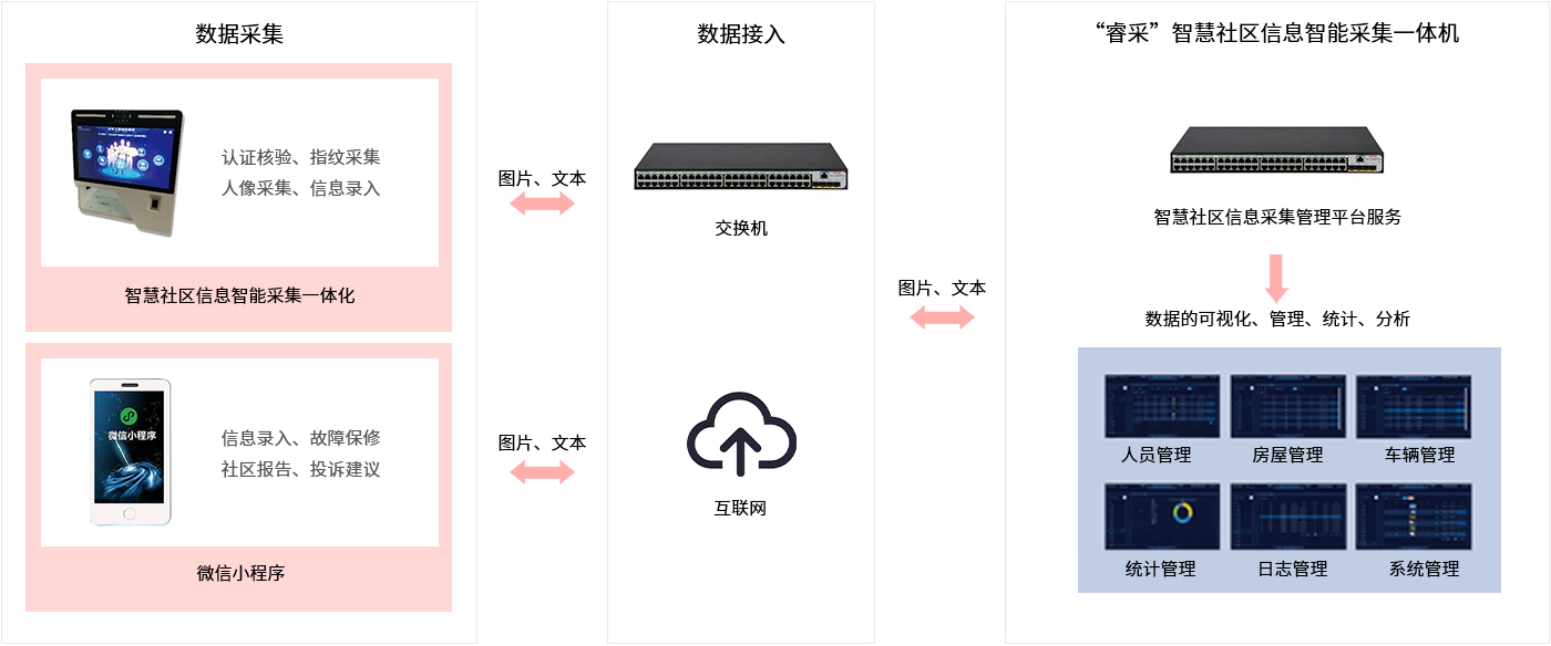 2121非凡·(中国游)体育官方网站
